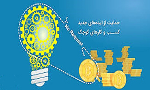 افغانستان و توسعه کارآفرینی