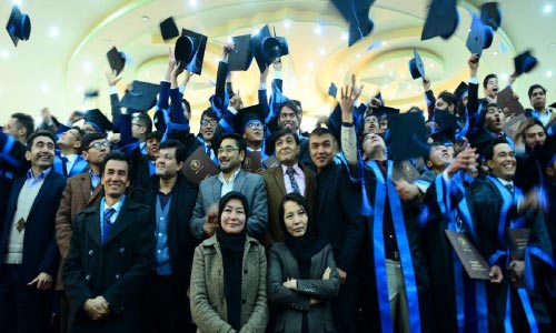 تحصیلات عالی خصوصی در افغانستان