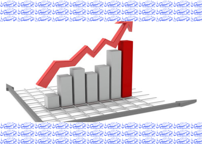 شاخص صحت در افغانستان